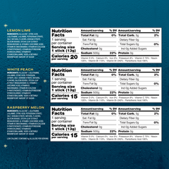 Variety Pack Stocking Stuffer Hydration Multiplier® Sugar-Free