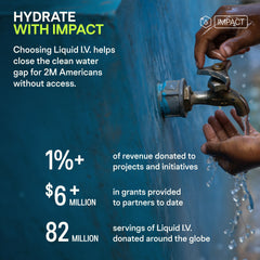 Seaberry Hydration Multiplier®