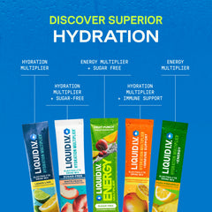 Seaberry Hydration Multiplier®