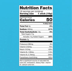 Nutrition Facts Panel