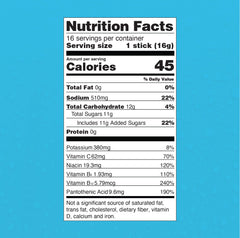 Nutrition Facts Panel