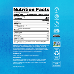 Hydration Multiplier® MultiServe