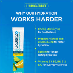 Mango Pineapple Hydration Multiplier® Sugar-Free