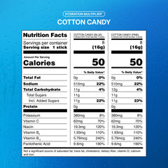 Cotton Candy Hydration Multiplier®