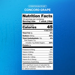 Concord Grape Hydration Multiplier®