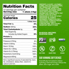 Sugar-Free Energy Fruity Bundle